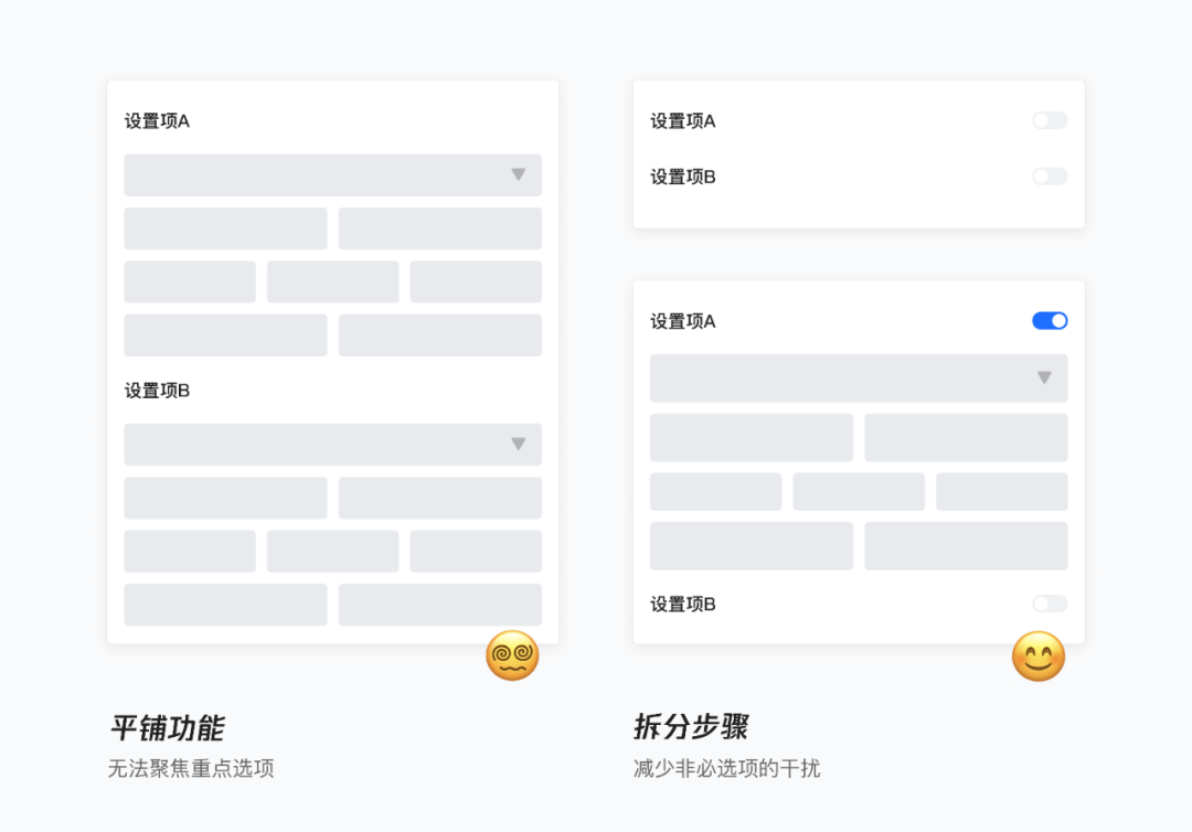 简约至上｜如何做产品的简化设计 - 图20