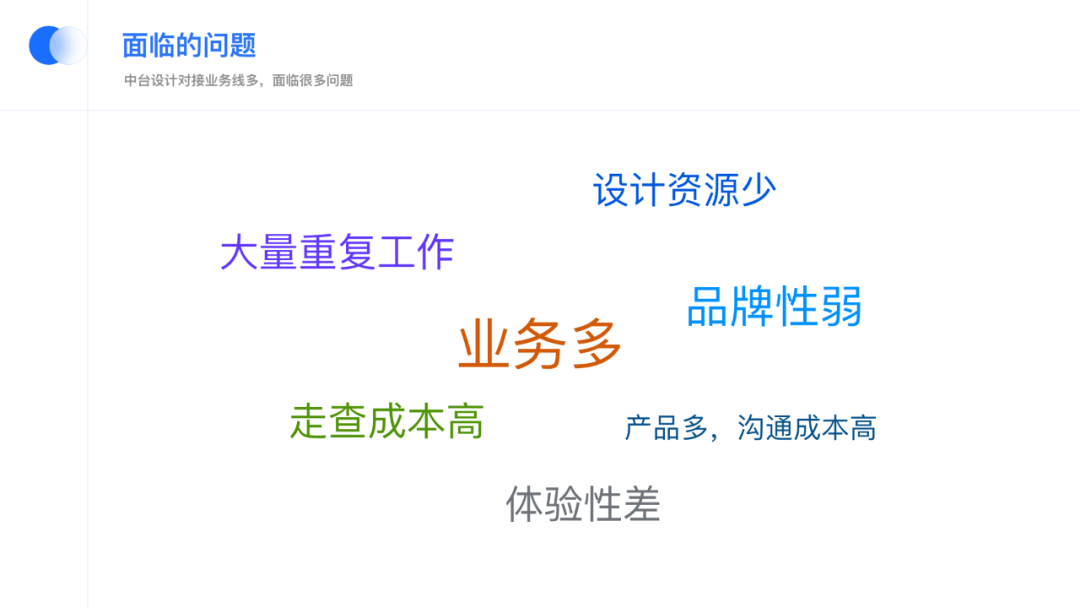 做了近百个网页，总结的高质量设计方法 - 图3