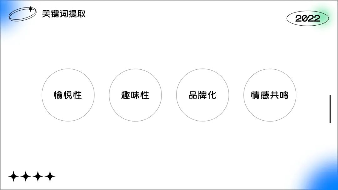 6个技巧让你的设计俘获用户的心 - 图9