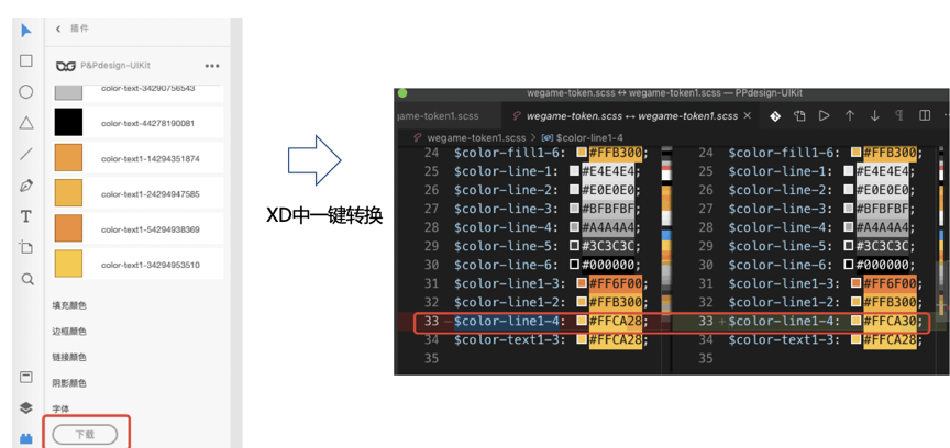 【Token】WeGame暗色模式实践总结 - 图15