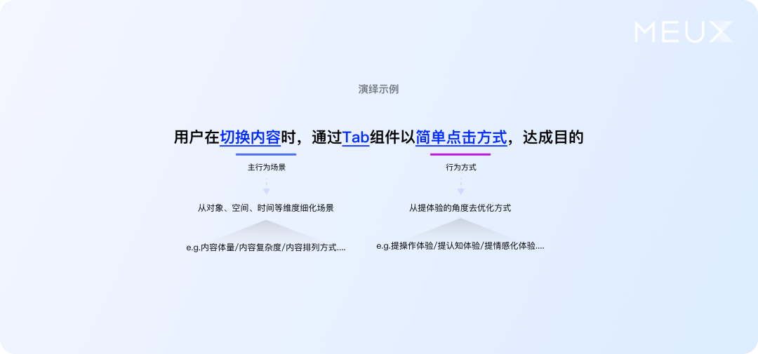 百度搜索设计系统丨庞杂中建立秩序 - 图12