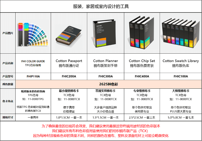 【知识面】色彩体系及其商业应用分析 - 图26