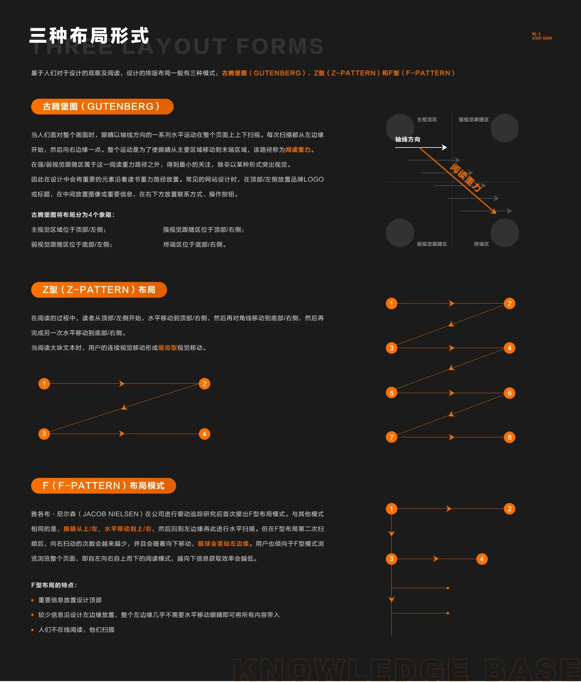 交互设计中排行榜设计详解 | 人人都是产品经理 - 图37