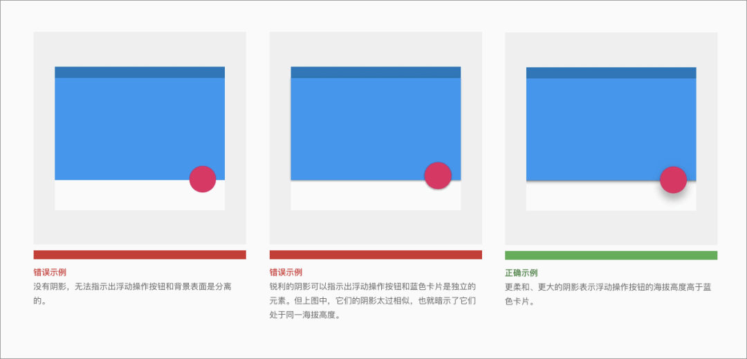 【注意力】设计师如何吸引用户注意力？ - 图18