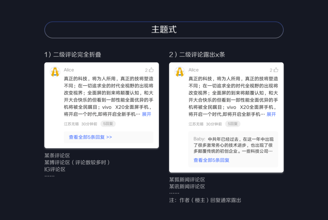 评论区设计的三个维度、九个考量点 - 图6