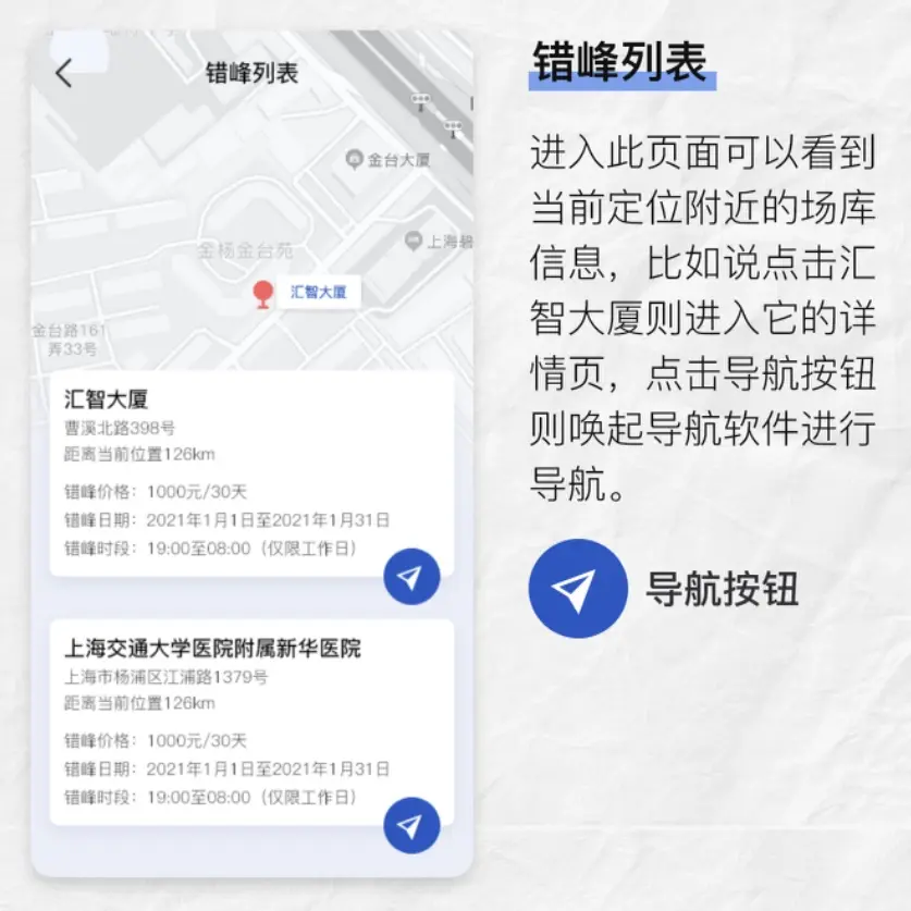 基于百度地图的商业化方向分析 | 人人都是产品经理 - 图9