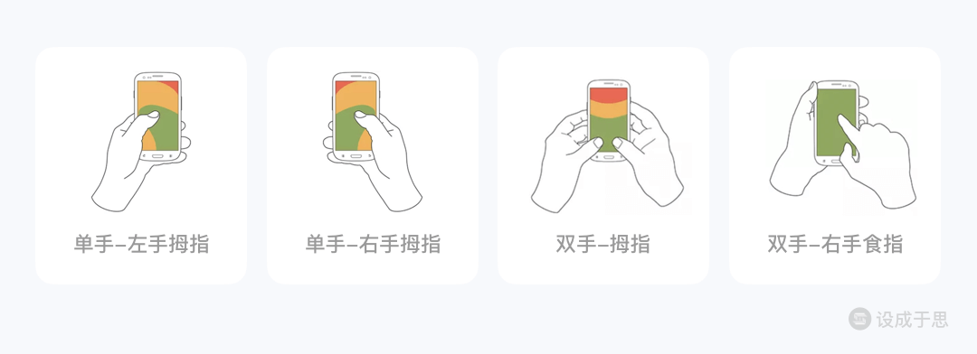 交互手势全解析之位移类手势 - 图43