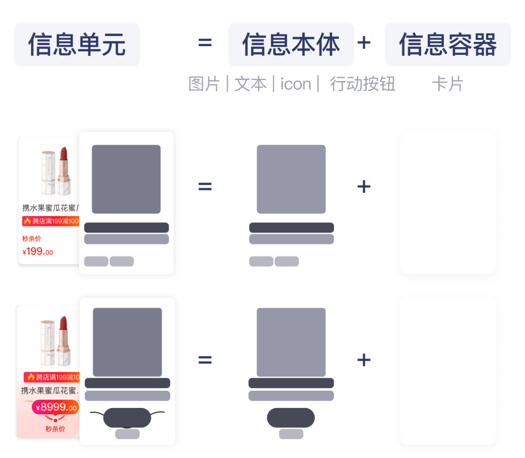 【认知负荷】如何通过设计降低认知负荷？ - 图9