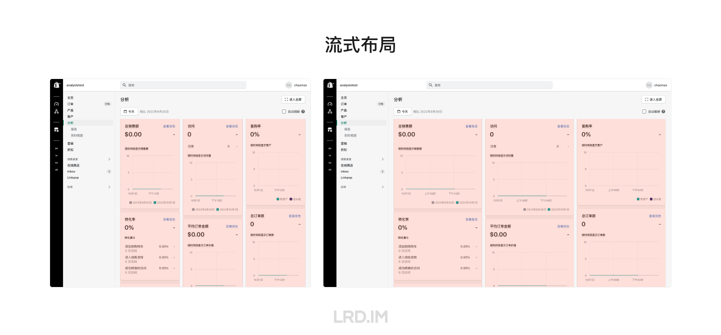 网页布局设计和适配（分享会文稿） · 李瑞东 LRD.IM - 图3