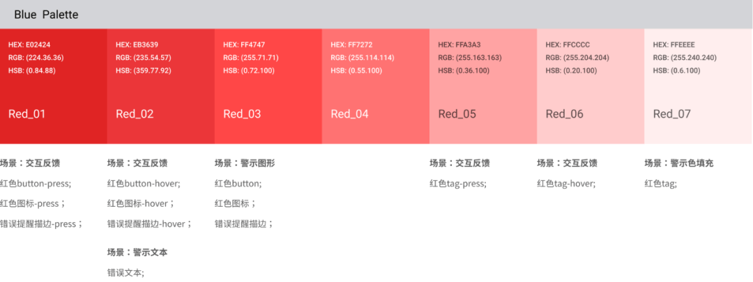 腾讯文档 - 色彩系统应用篇（最完整、最系统） - 图11