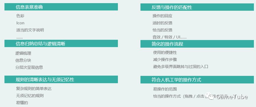 交互设计干货别错过！如何打造极致的玩家游戏体验？ - 图5