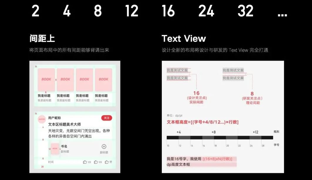 组件化思维—— 适应并推动业务及产品变革的设计案例（含视频） - 图15