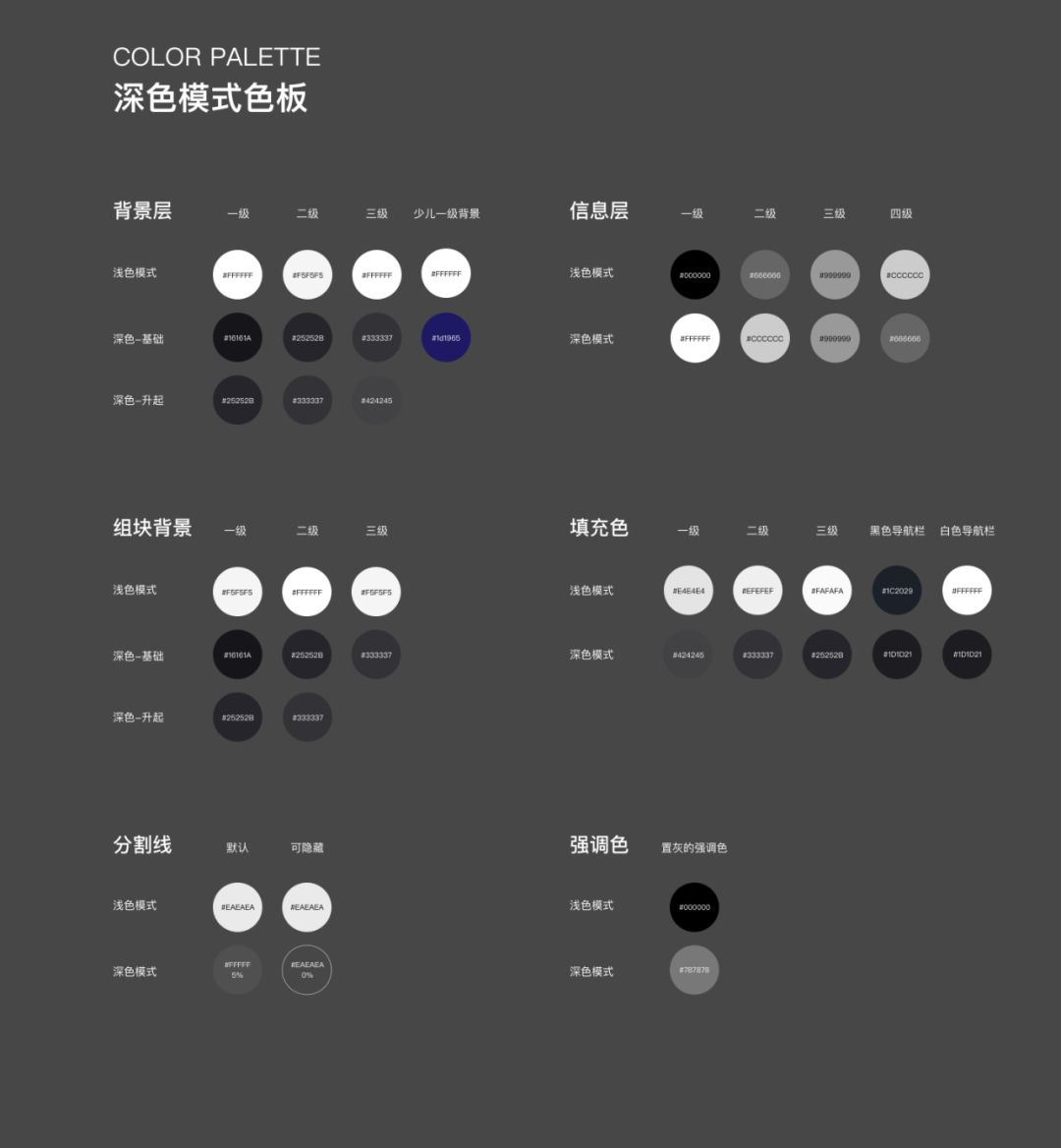 优酷设计的"黑"化之路 - 图11