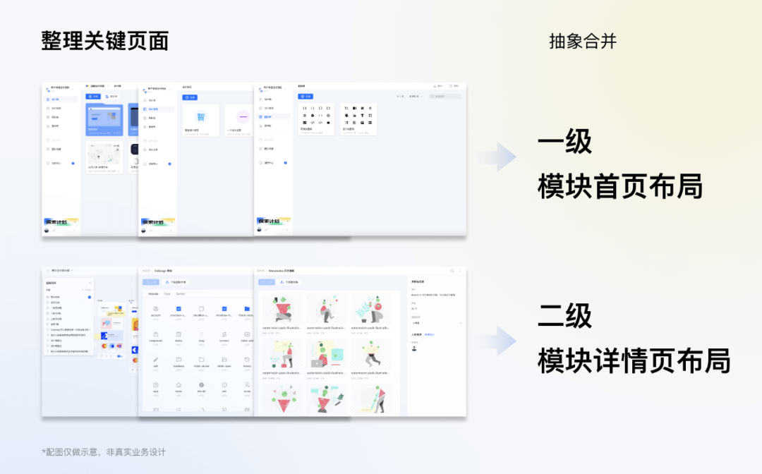 全局交互规范制定指南 - 图8