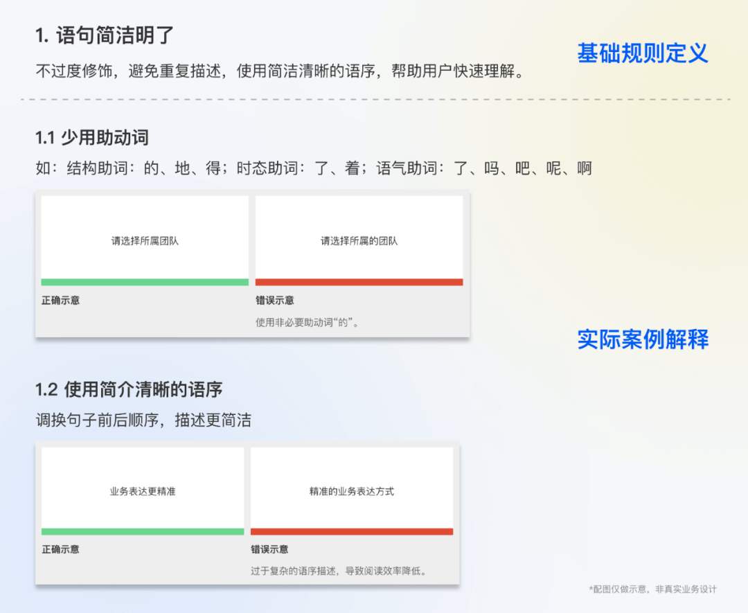 全局交互规范制定指南 - 图26