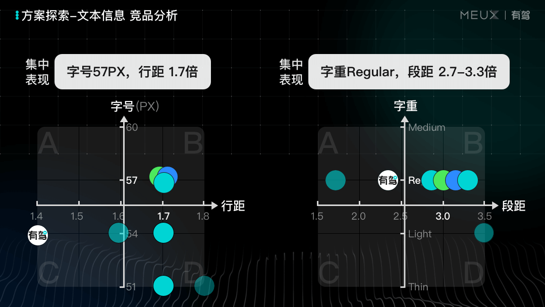 【阅读】建设舒适的浏览体验，设计可以做什么？ - 图9