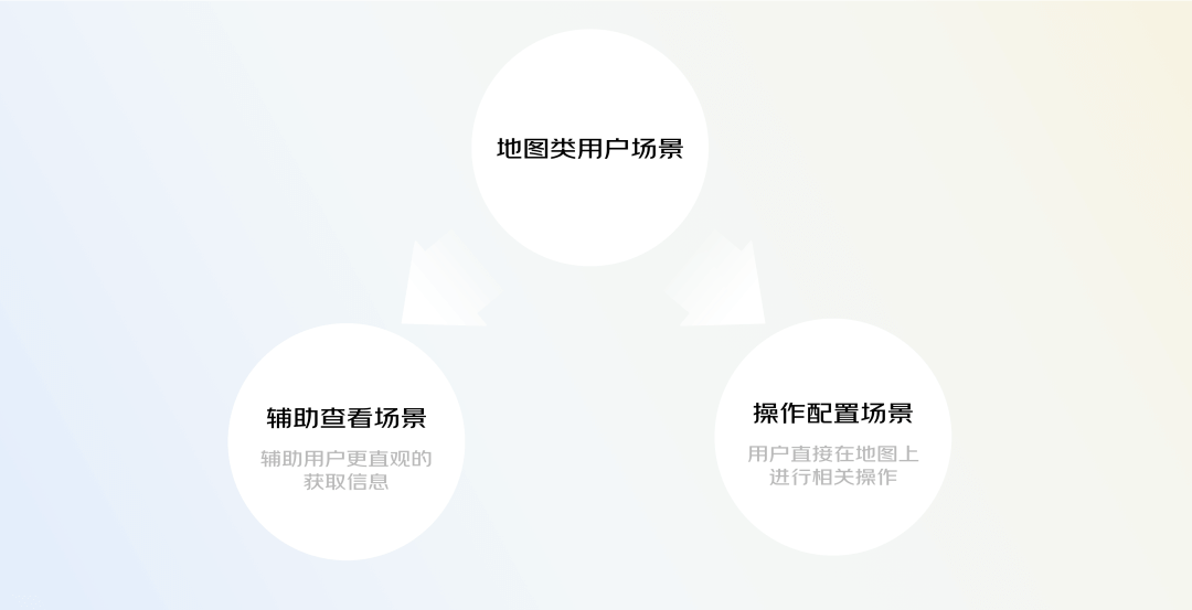 PC端地图页面交互设计规范 - 图9