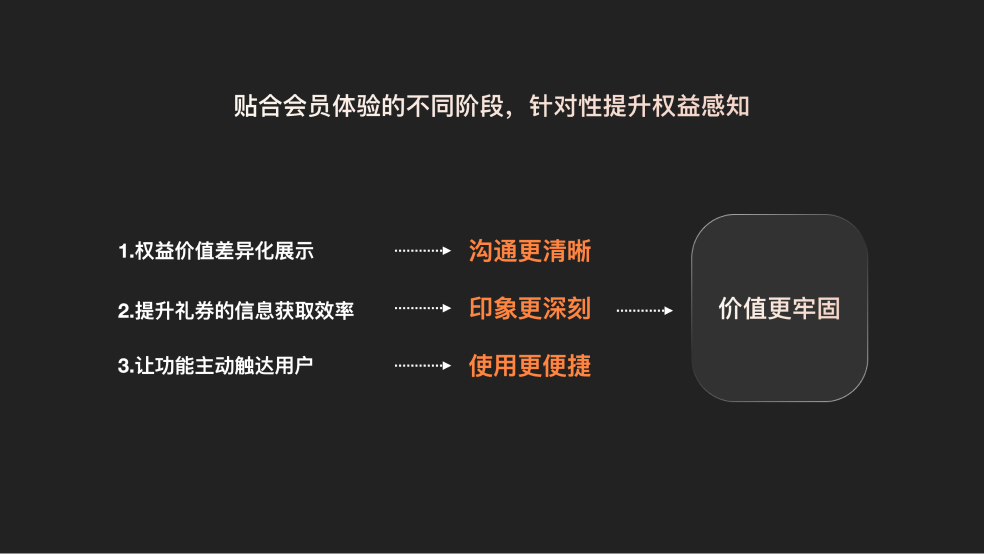 整合创新，体验升级 | vivo游戏中心福利页改版 - 图34