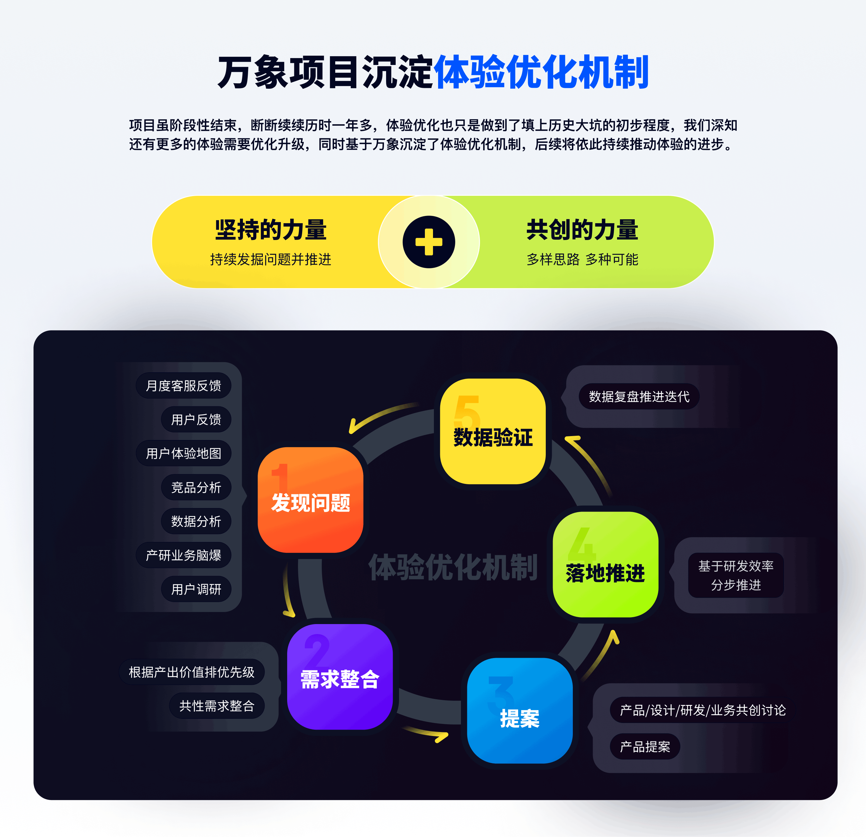 回收万象全新改版升级-京东旗下专业回收【下篇】_拍拍UED设计团队-站酷ZCOOL - 图13