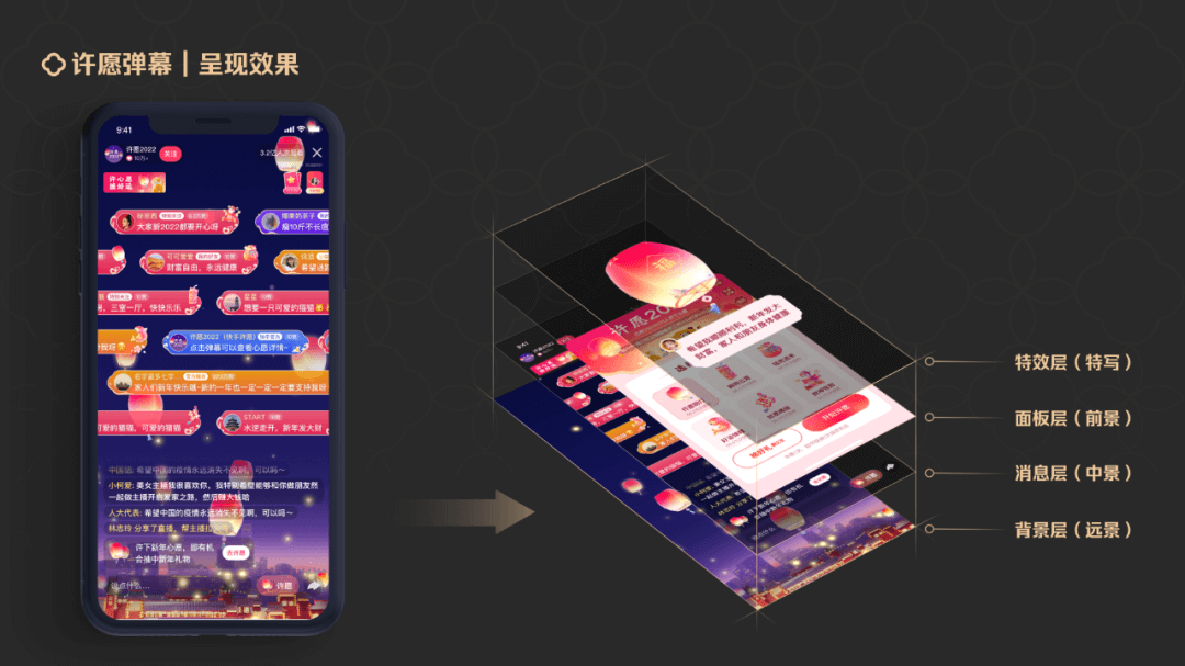 快手 | 3.2亿人参与的许愿直播间是如何设计的？ - 图6