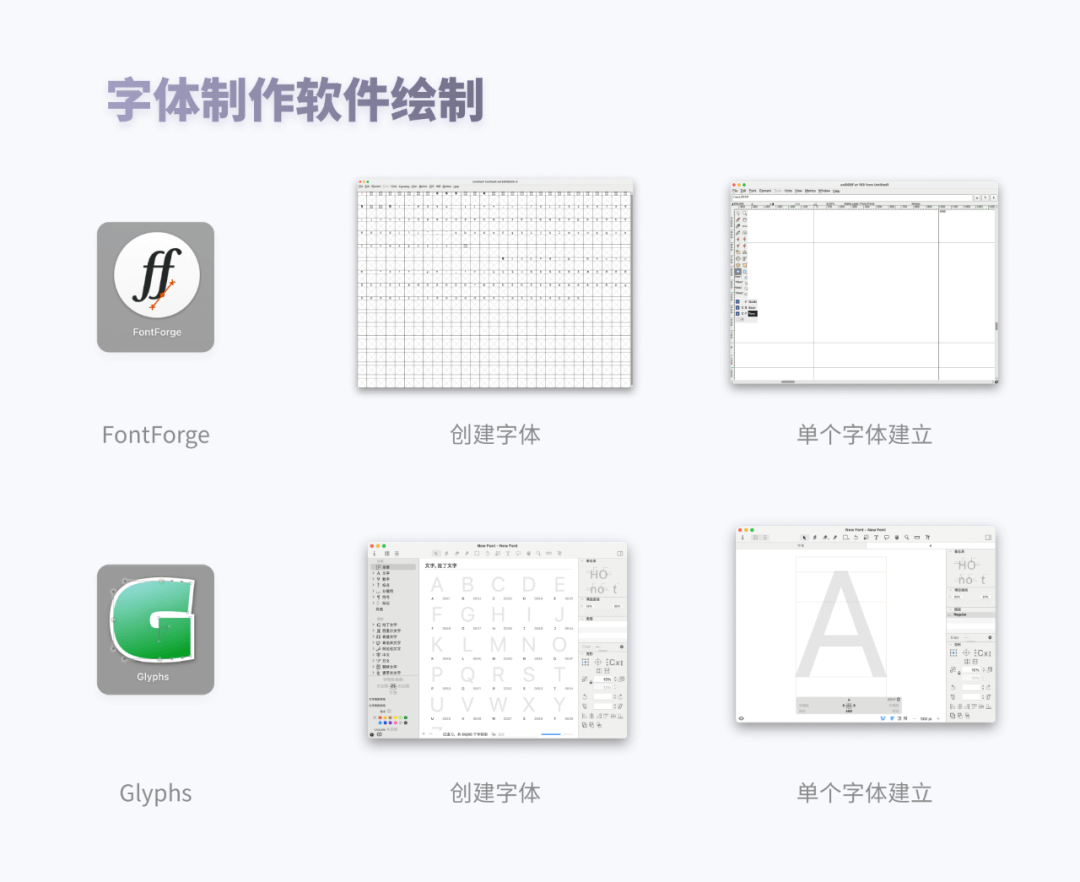 大厂设计师不愿说的秘密-图标字体化的落地 - 图8