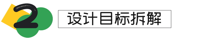 看了上百个互联网产品成长体系后，我终于找到了最优解 - 图5