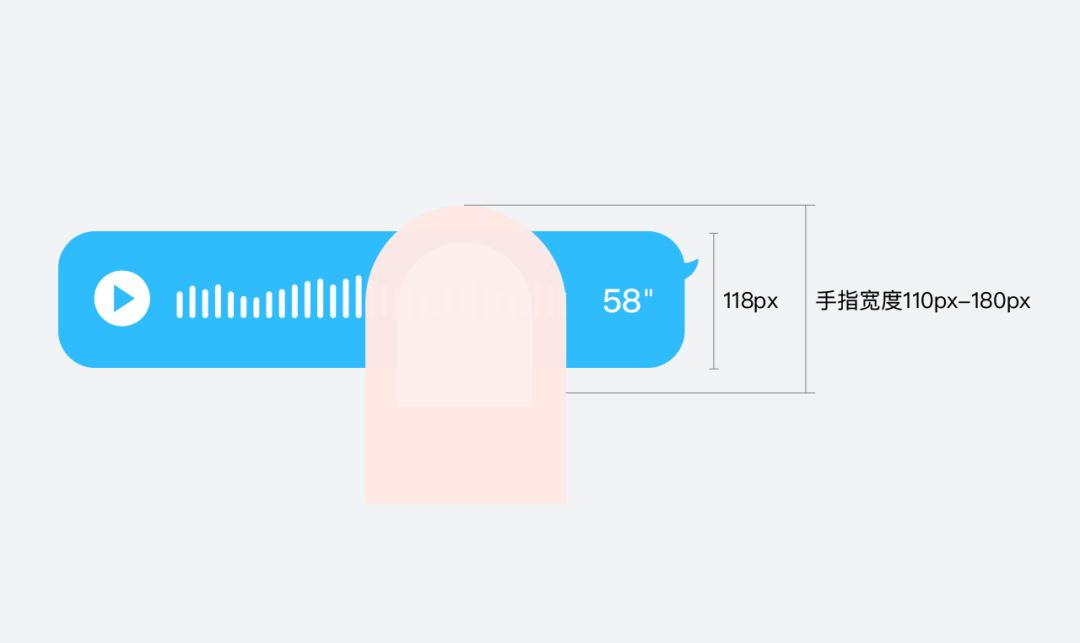 QQ 8.0语音消息改版设计策划故事 - 图11