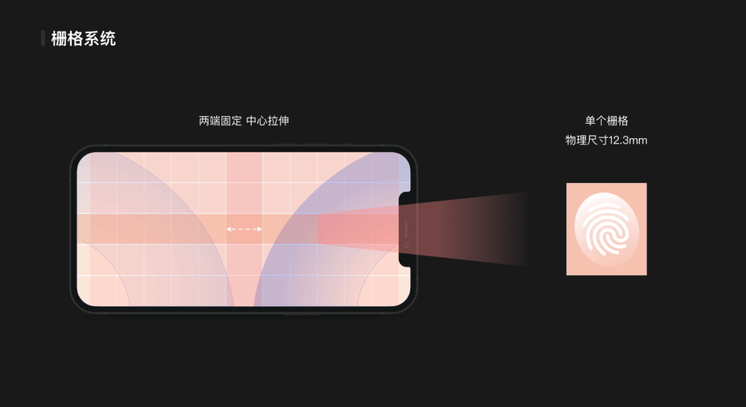 视频播放器升级中的交互思考 - 图7