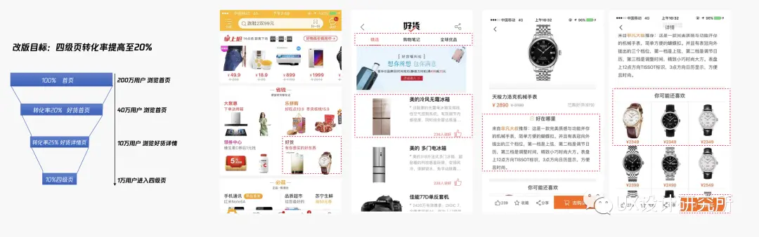 从设计师视角，解析设计做增长的通用方法 | 人人都是产品经理 - 图8