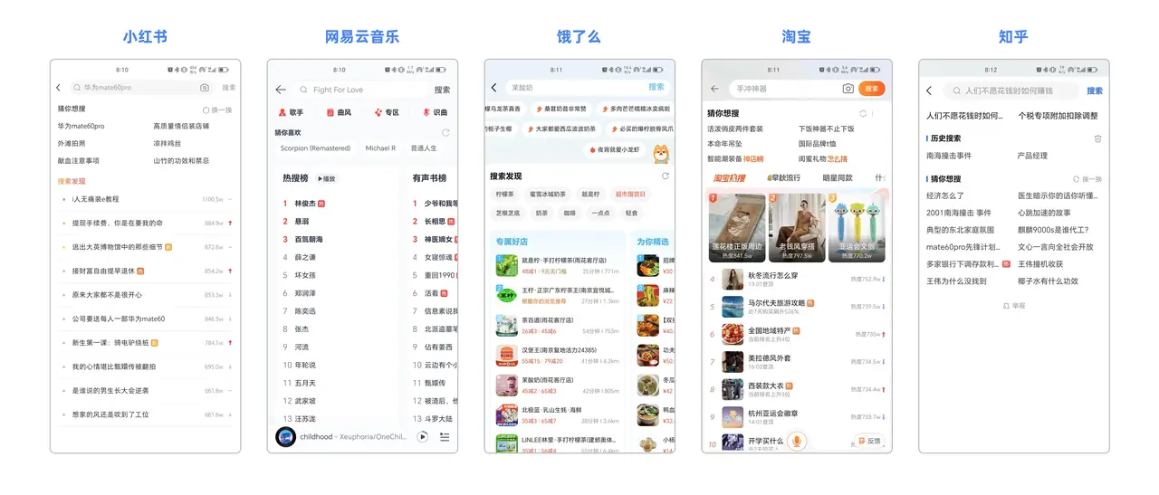 从0开始设计产品搜索功能（一） | 人人都是产品经理 - 图2