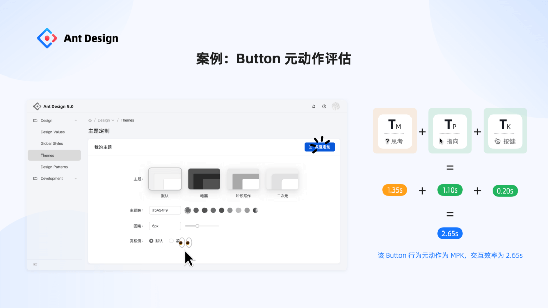 【元规范】Ant Design MetaGuide 设计系统元规范 - 图23