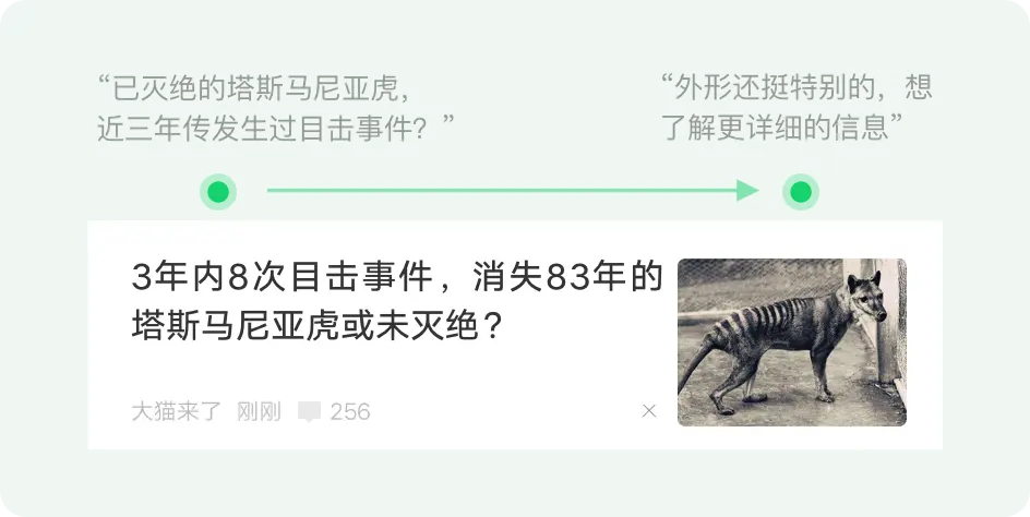 资讯流到底该左文右图还是左图右文？ | 人人都是产品经理 - 图6