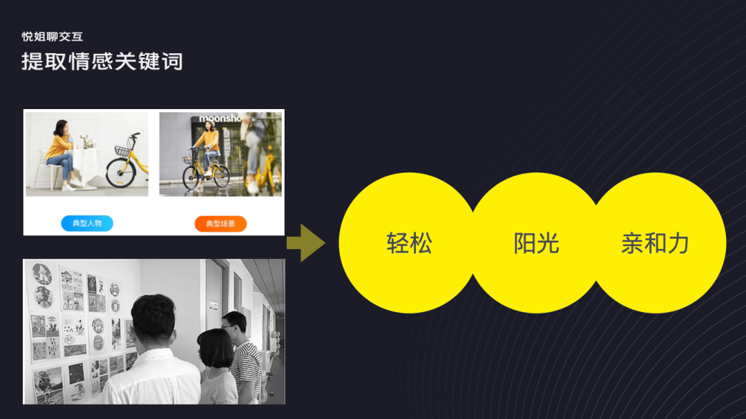 情感化设计的底层逻辑和深层表达 - 图21