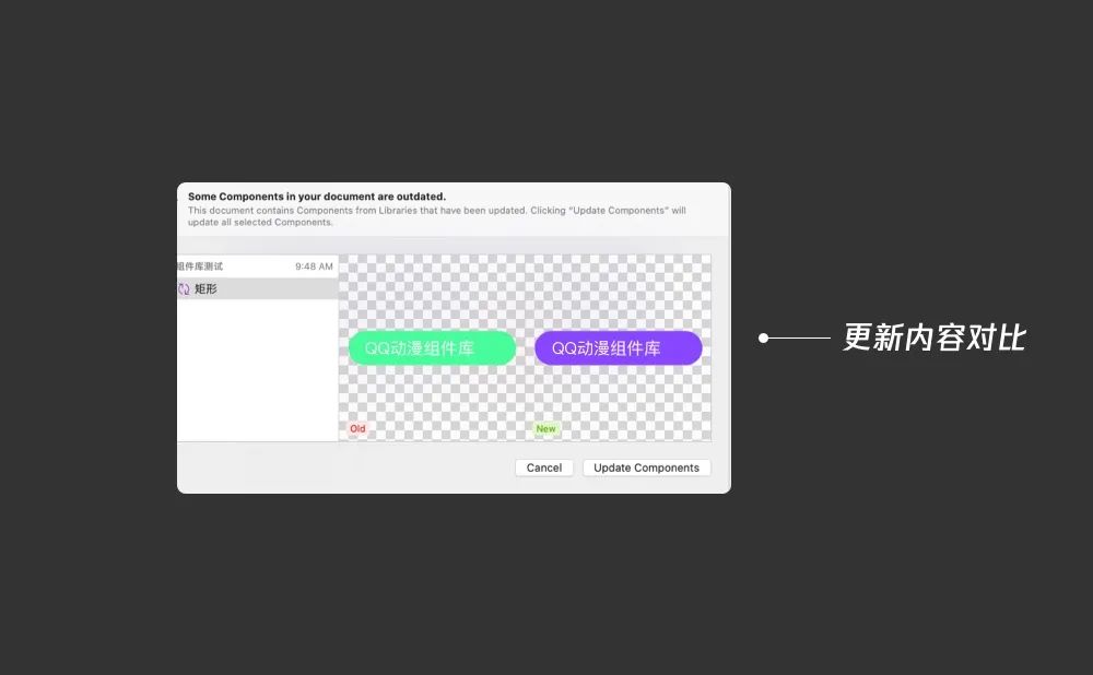 设计效能 | QQ动漫的设计系统之路 - 图5