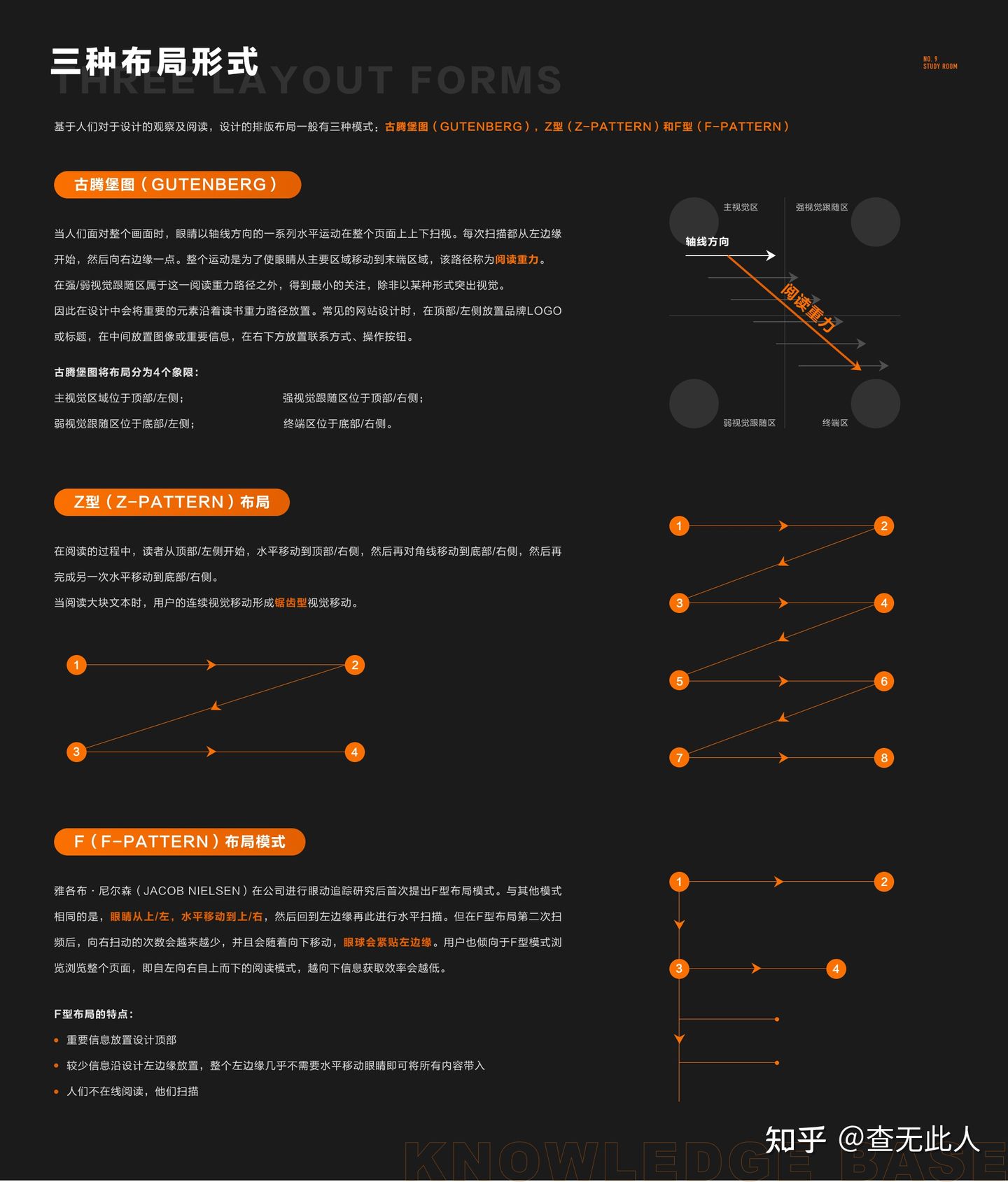 交互设计中排行榜设计详解 - 知乎 - 图45