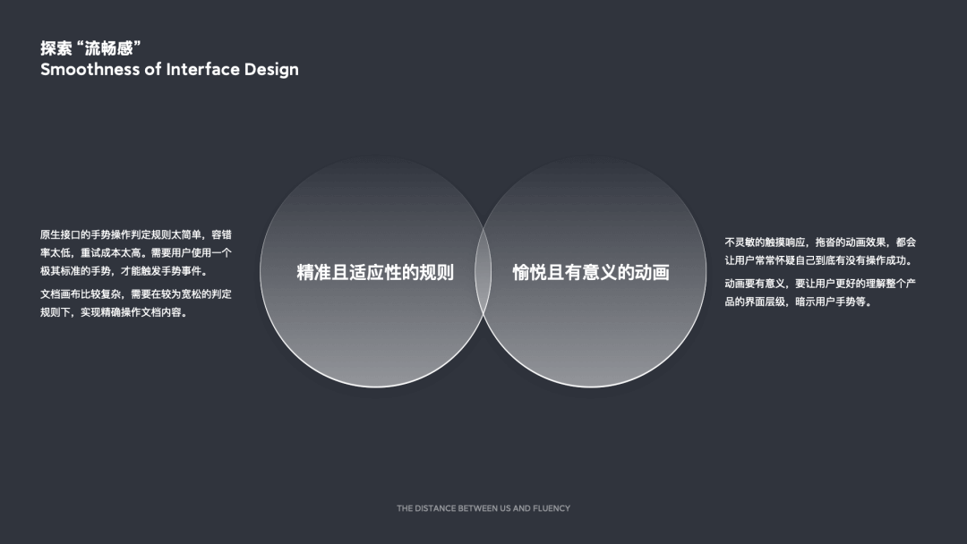 探索“流畅感”——谈手势动效体验设计 - 图8