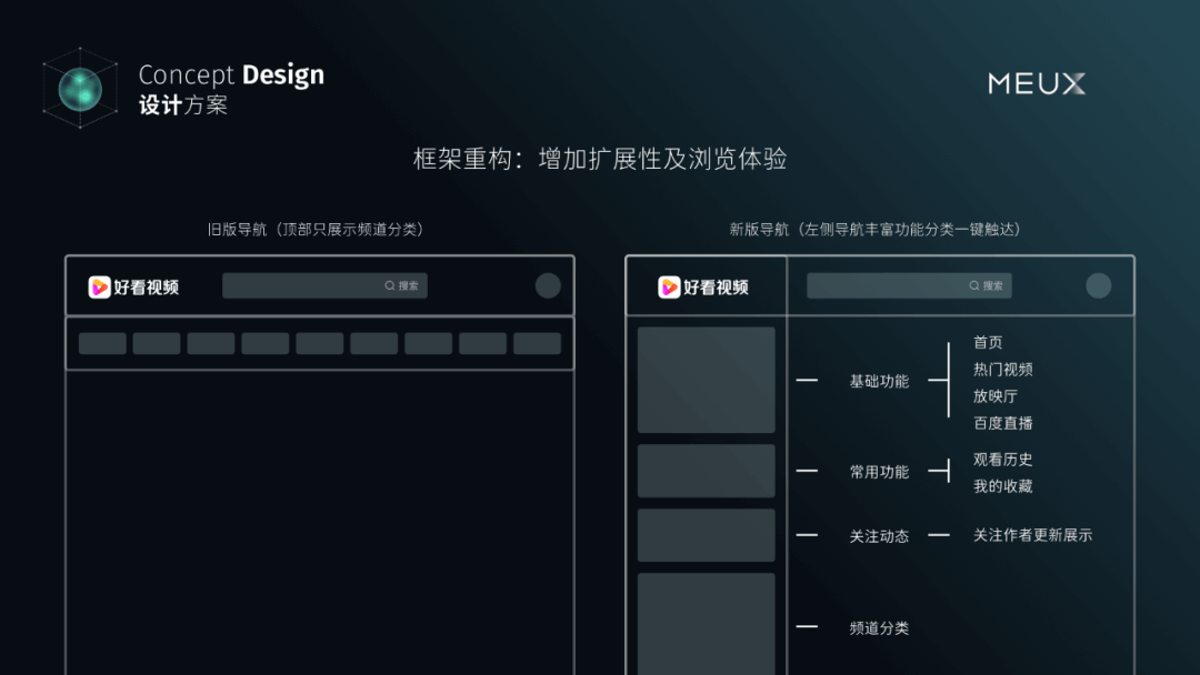 好看视频PC站浏览体验升级 - 图9