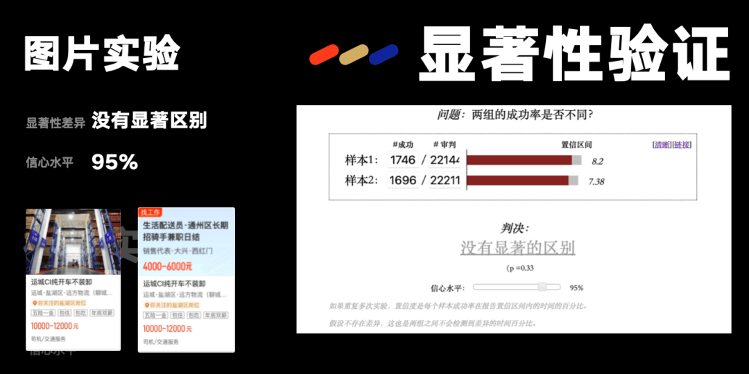 【解读】Feed流设计数据实验搭建实践 - 图20