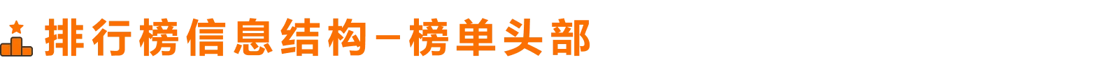 交互设计中排行榜设计详解 - 知乎 - 图38