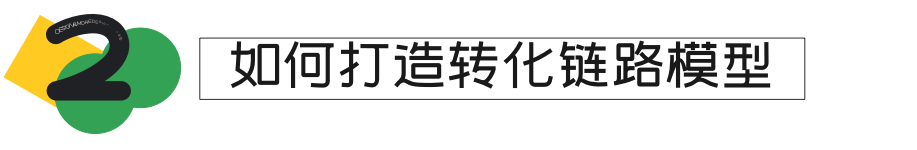 亲测有效 · 转化链路设计这样做才最好 - 图4