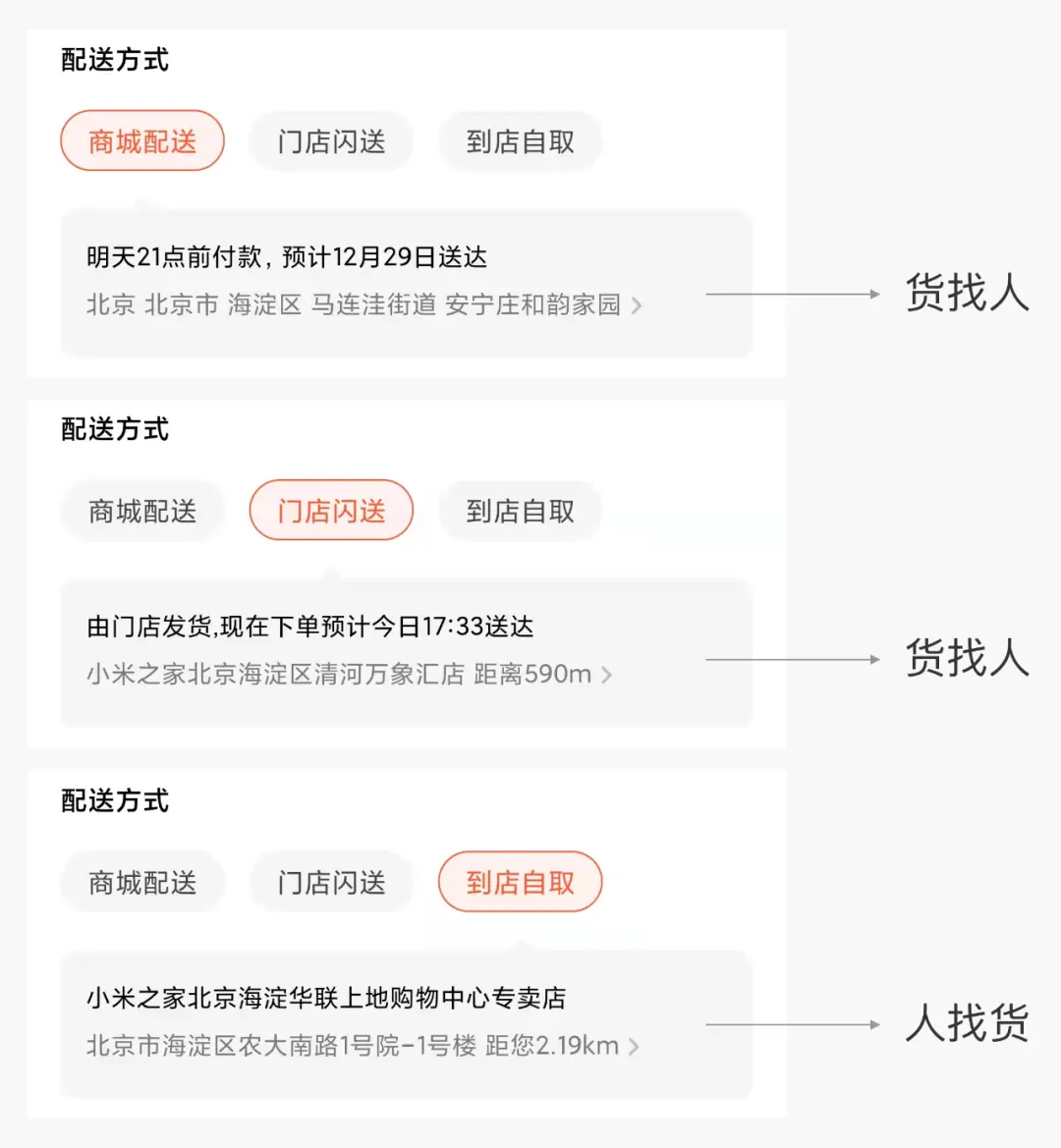 UI设计师请守住最后一道防线！【高级篇】 | 人人都是产品经理 - 图5