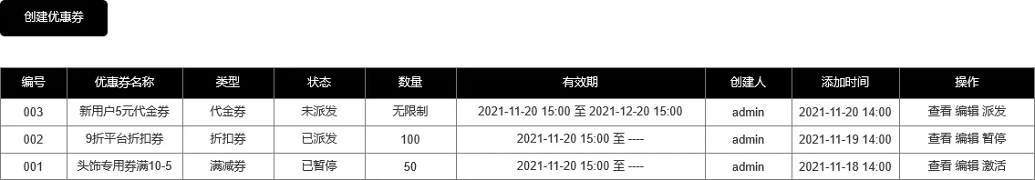 电商平台的设计构思（二）：优惠券模块设计构思 | 人人都是产品经理 - 图5