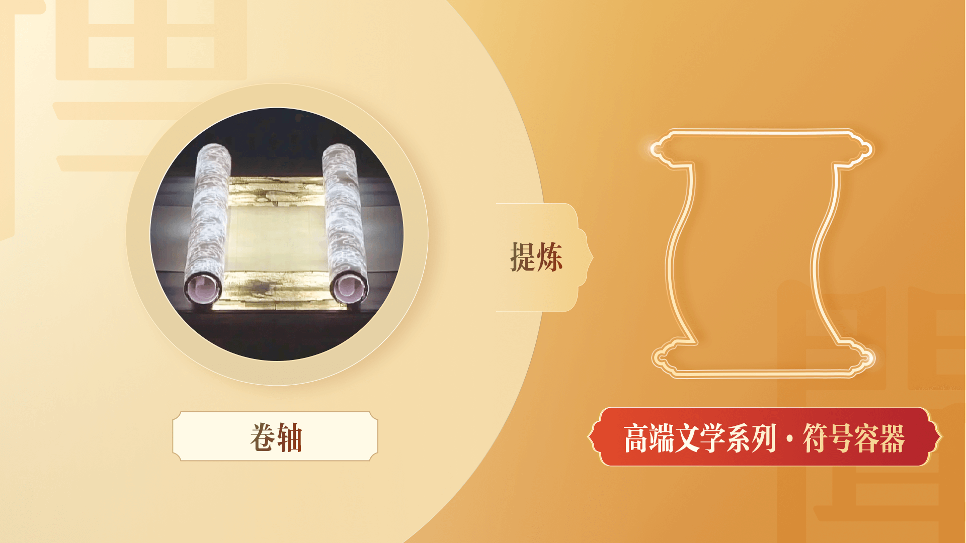 文化美育产品1.0视觉设计探索_有道LCT设计团队-站酷ZCOOL - 图7