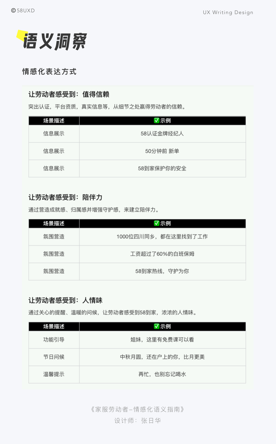 《UX语义设计指南·方法篇》｜体验文案（4000字干货） - 图14