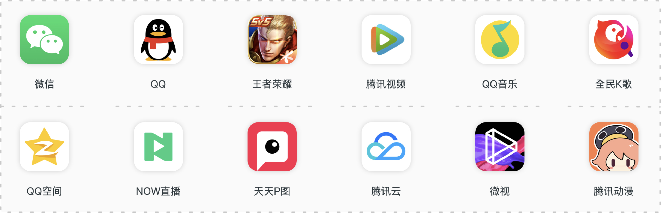 PAG揭秘篇｜腾讯高效动画解决方案|UI-网页-其他|资讯|腾讯ISUX - 原创文章 - 站酷 (ZCOOL) - 图13