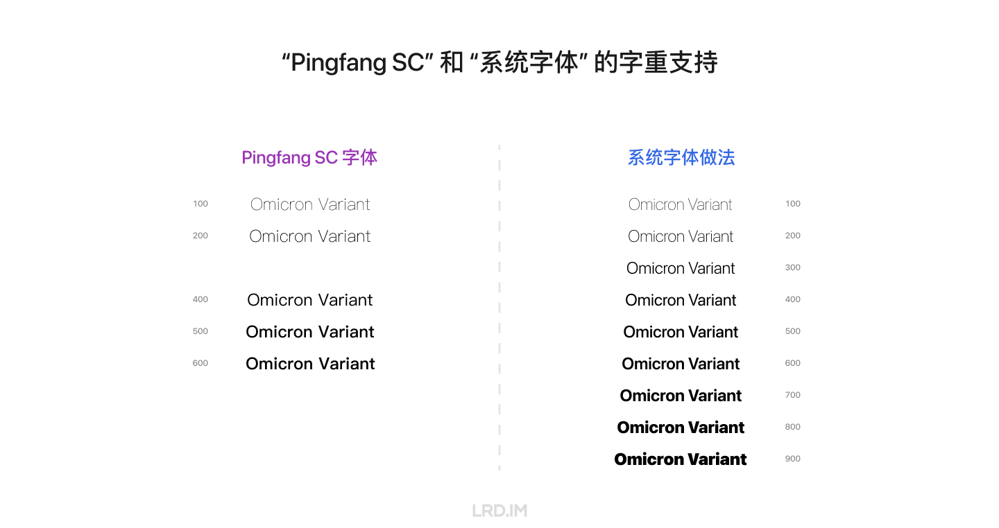 细数 Pingfang SC 的七宗罪 · 李瑞东 LRD.IM-new - 图8