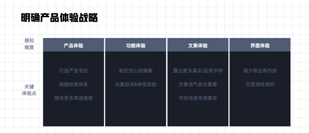 体验设计构建品牌价值-打造影响用户心智的价值连接 - 图6