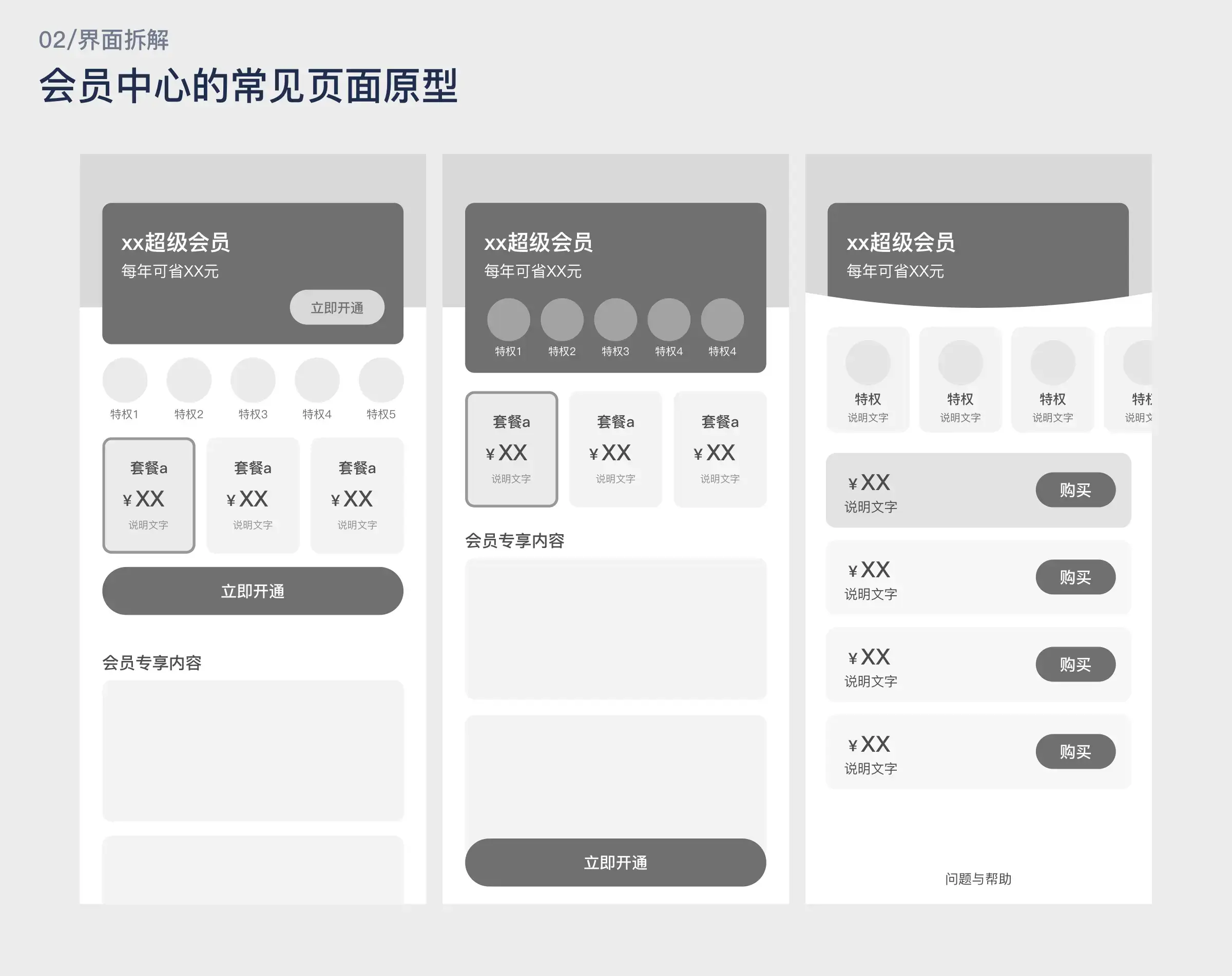 详解 | 会员体系中心该怎么画 | 人人都是产品经理 - 图12