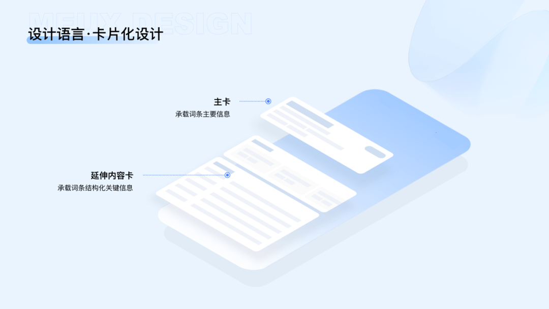 重塑知识探索体验：百度百科设计升级 - 图10