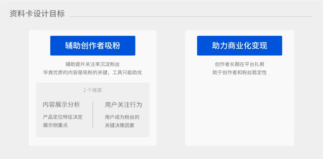 信息流产品个人资料卡如何设计？腾讯产品的这些思路供你参考！ | 人人都是产品经理 - 图6